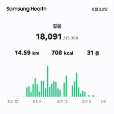 게시글 썸네일