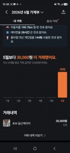 게시글 썸네일