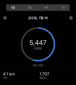 게시글 썸네일