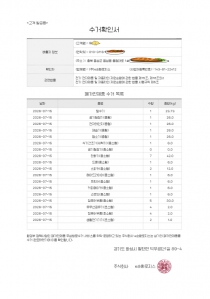 게시글 썸네일
