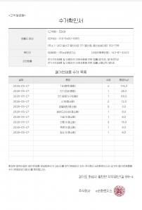 게시글 썸네일