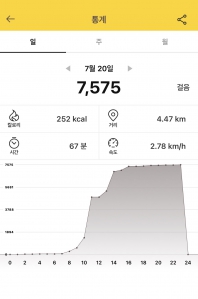 게시글 썸네일