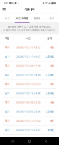 게시글 썸네일