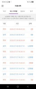게시글 썸네일