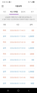 게시글 썸네일