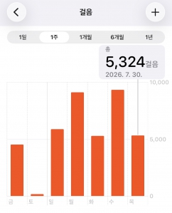 게시글 썸네일