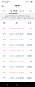 게시글 썸네일