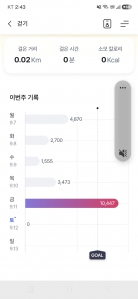 게시글 썸네일