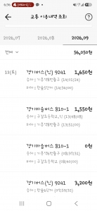 게시글 썸네일