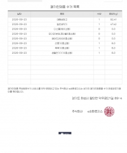 게시글 썸네일