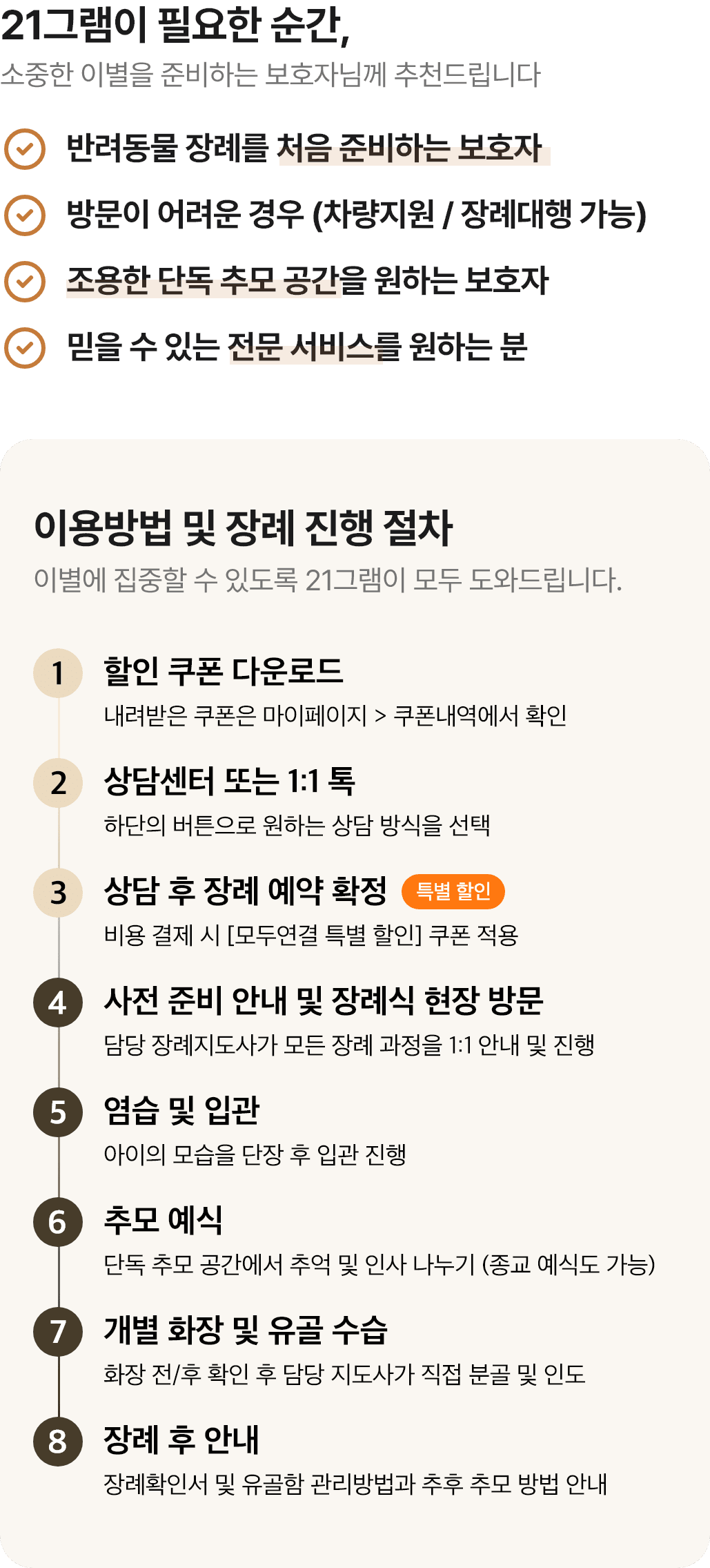 21그램 이용방법 및 장례 진행 절차